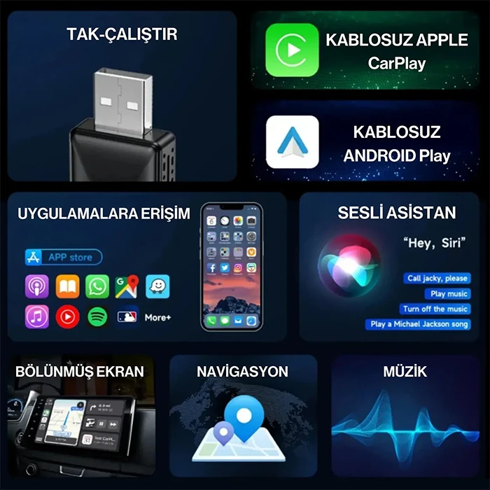 ALLY Kablosuz Car Play Adaptörü Apple Ve Android Cihazlar Için, Wireless Carplay Çevirici-(5775) 3 ALLY Kablosuz Car Play Adaptörü Apple Ve Android Cihazlar Için, Wireless Carplay Çevirici-(5775) - Görsel 3