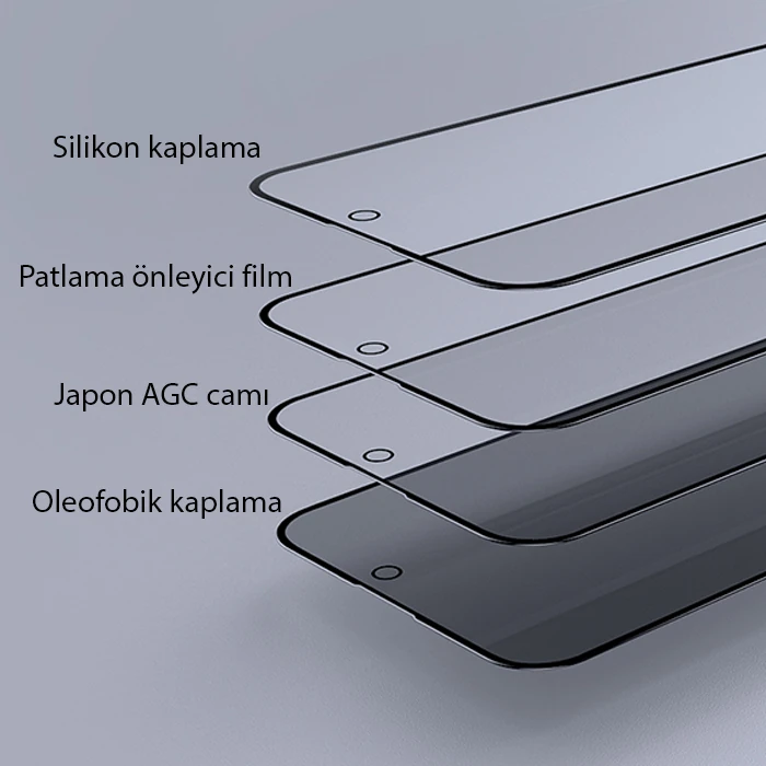 ALLY İPhone 15 Pro 3D Full Privacy Gizlilik Cam Ekran Koruyucu Anti-Spy-(5775) 4 ALLY İPhone 15 Pro 3D Full Privacy Gizlilik Cam Ekran Koruyucu Anti-Spy-(5775) - Görsel 4