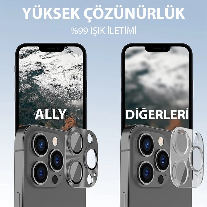 ALLY iPhone 15 Pro-15 Pro Max Metal Tempered Kamera Lens Koruyucu 4 ALLY iPhone 15 Pro-15 Pro Max Metal Tempered Kamera Lens Koruyucu - Görsel 4