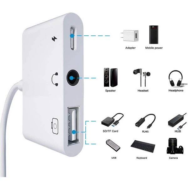 3in1 İPhone-İPAD lightning To Kulakılık ve Usb Kamera Okuyucu Otg 3 3in1 İPhone-İPAD lightning To Kulakılık ve Usb Kamera Okuyucu Otg - Görsel 3