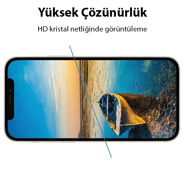 Ally iPhone 13 Mini 5.4 9D Full Tempered Cam Ekran Koruyucu 3 Ally iPhone 13 Mini 5.4 9D Full Tempered Cam Ekran Koruyucu - Görsel 3