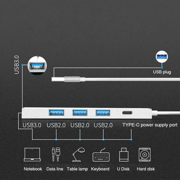ALLY ADS-301A Usb 3.0 4 Usb Port Adaptör Hub Çoklayıcı 1 type C 3 ALLY ADS-301A Usb 3.0 4 Usb Port Adaptör Hub Çoklayıcı 1 type C - Görsel 3