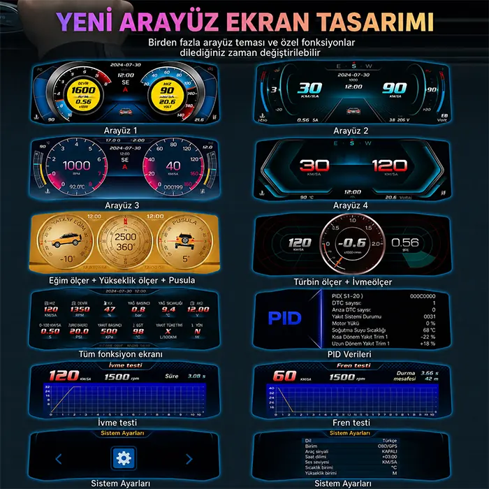 Ally P4 OBD2 + GPS Head Up Display HUD, Dijital Hız Göstergesi-(5775) 2 Ally P4 OBD2 + GPS Head Up Display HUD, Dijital Hız Göstergesi-(5775) - Görsel 2