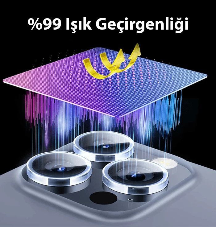 Baseus iPhone 15/15 Plus için Sapphire Serisi HD Cam Kamera Koruyucu 4 Baseus iPhone 15/15 Plus için Sapphire Serisi HD Cam Kamera Koruyucu - Görsel 4