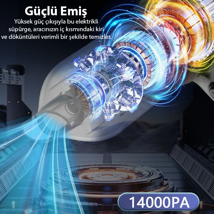 ALLY 14000pa Güçlü Portatif 2 Kademeli Tasinabilir Vakumlu Kablosuz Üflemeli Mini Araç Süpürgesi SW-103-(5775) 3 ALLY 14000pa Güçlü Portatif 2 Kademeli Tasinabilir Vakumlu Kablosuz Üflemeli Mini Araç Süpürgesi SW-103-(5775) - Görsel 3