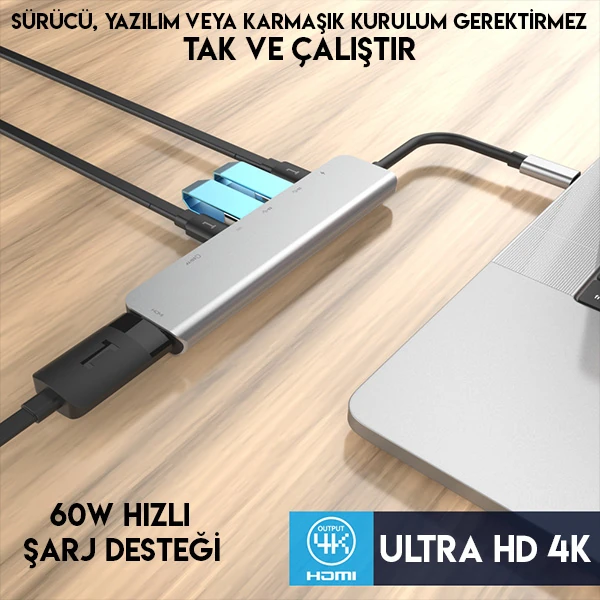 Ally Usb (Type-C to 7in1 Hdtv 2XUSB+PD) SD&TF Okuyucu Hub Adaptör Çoklayıcı 2 Ally Usb (Type-C to 7in1 Hdtv 2XUSB+PD) SD&TF Okuyucu Hub Adaptör Çoklayıcı - Görsel 2