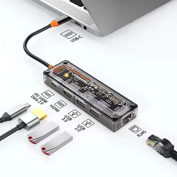 ALLY 5in1 Type-c To USB3.0 + USB2.0 + Type-c PD 100W + HDMI + Ethernet Çoğaltıcı Transparan Hub-(5775) 1 ALLY 5in1 Type-c To USB3.0 + USB2.0 + Type-c PD 100W + HDMI + Ethernet Çoğaltıcı Transparan Hub-(5775)