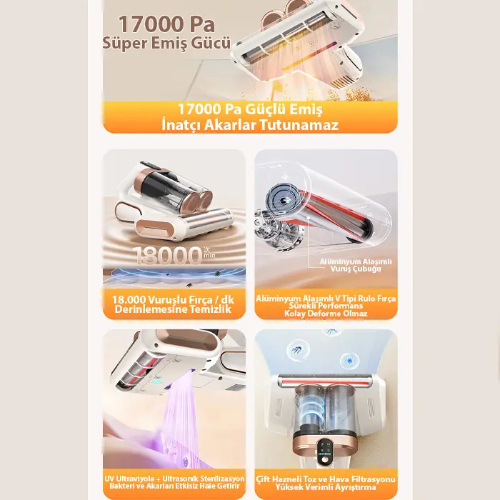 Ezere DustAway 17000Pa Güçlü Kablosuz Akar ve Toz UV Işıklı Yatak ve Koltuk Temizleyici-(5775) 3 Ezere DustAway 17000Pa Güçlü Kablosuz Akar ve Toz UV Işıklı Yatak ve Koltuk Temizleyici-(5775) - Görsel 3
