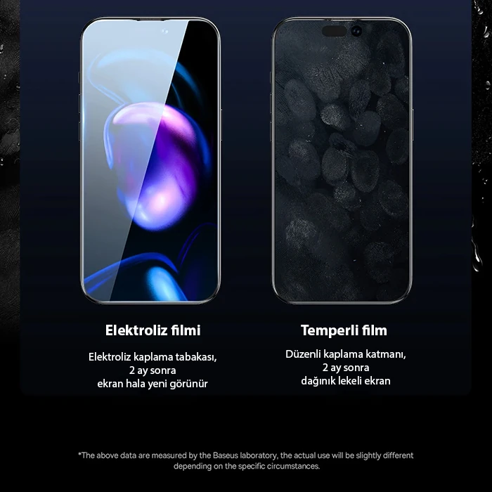Baseus Crystal iPhone 15 Full Koruma Anti Mavi Işık Tempered Cam Ekran Koruyucu 2 Adet Set 4 Baseus Crystal iPhone 15 Full Koruma Anti Mavi Işık Tempered Cam Ekran Koruyucu 2 Adet Set - Görsel 4