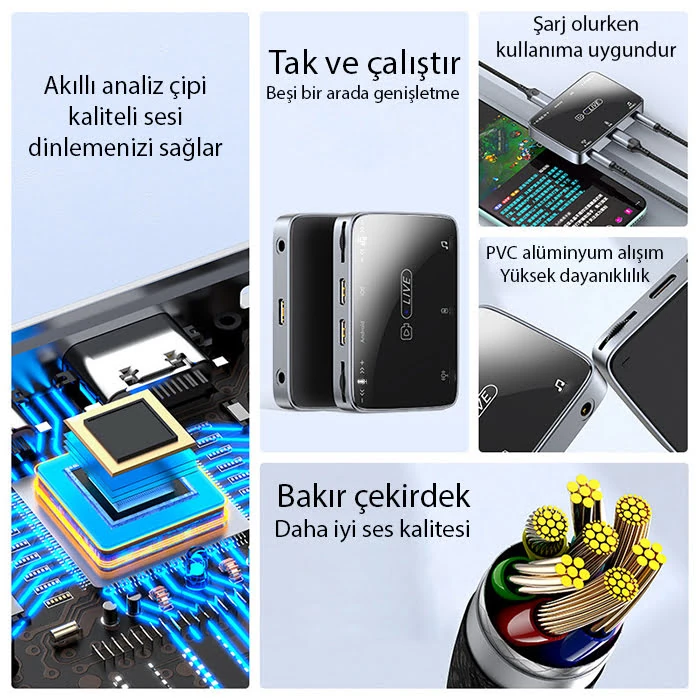 ALLY MH-319 Type-c 2 İN 1 Canlı Yayın İçin Dönüştürücü Live Converter 3 ALLY MH-319 Type-c 2 İN 1 Canlı Yayın İçin Dönüştürücü Live Converter - Görsel 3