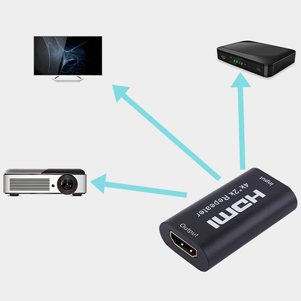 Ally Hdmi140 Repeater Hdmi Tekrarlayıcı 4k-2k Adaptör 4 Ally Hdmi140 Repeater Hdmi Tekrarlayıcı 4k-2k Adaptör - Görsel 4