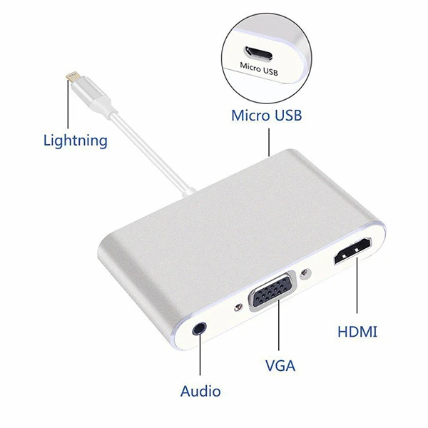 İPhone İPad P32 Hdmi Vga Av Audio Dönüştürücü Adaptör 3 İPhone İPad P32 Hdmi Vga Av Audio Dönüştürücü Adaptör - Görsel 3