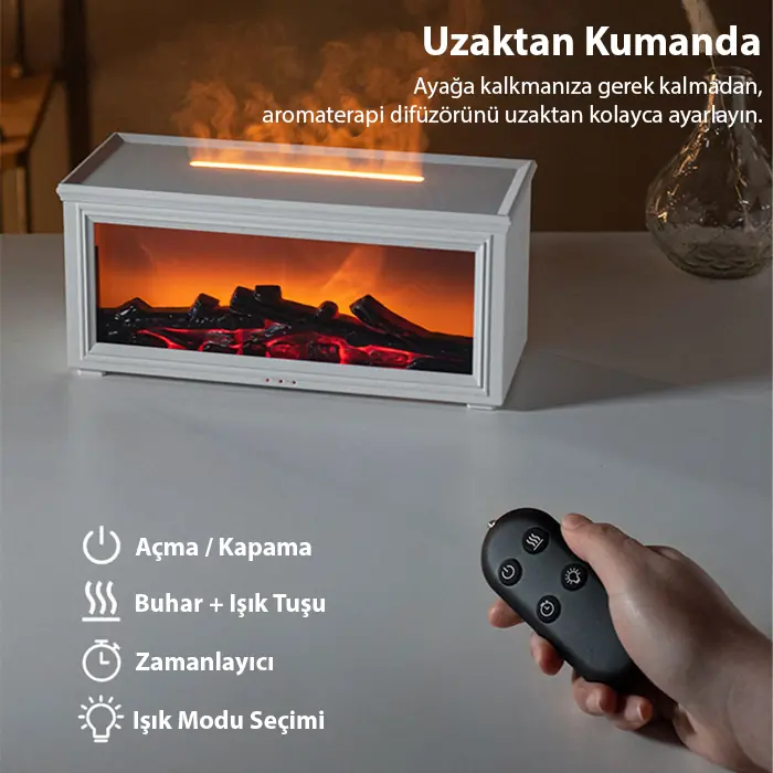 EZERE A4 Şömine Esintili Aromaterapi Difüzörü Ultrasonik Hava Nemlendici-(5775) 2 EZERE A4 Şömine Esintili Aromaterapi Difüzörü Ultrasonik Hava Nemlendici-(5775) - Görsel 2
