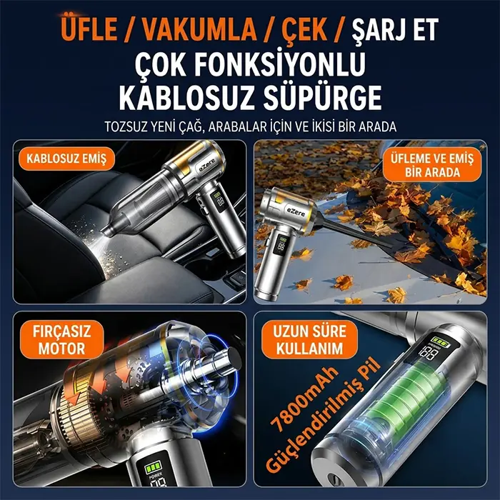 EZERE Nanovac 22000pa Güçlü Portatif Vakumlu Kablosuz Üflemeli Mini Araç Süpürgesi-(5775) 3 EZERE Nanovac 22000pa Güçlü Portatif Vakumlu Kablosuz Üflemeli Mini Araç Süpürgesi-(5775) - Görsel 3