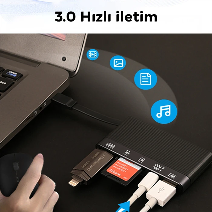 ALLY NK-1048HD 6in1 USB + Type-C + Lightning + SD-TF Kart Okuyucu Çevirici Adaptör-(5775) 3 ALLY NK-1048HD 6in1 USB + Type-C + Lightning + SD-TF Kart Okuyucu Çevirici Adaptör-(5775) - Görsel 3