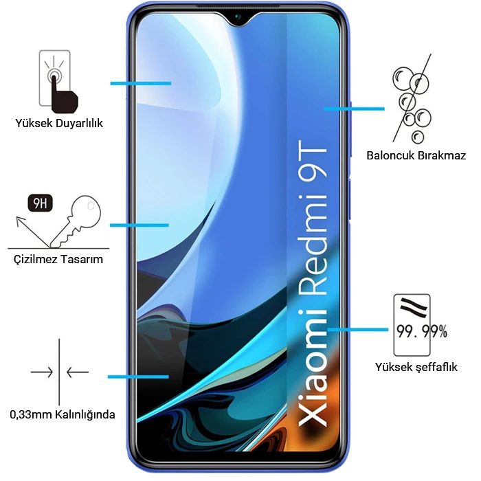 ALLY Xiaomi Redmi 9T Tempered Kırılmaz Cam Ekran Koruyucu 3 ALLY Xiaomi Redmi 9T Tempered Kırılmaz Cam Ekran Koruyucu - Görsel 3