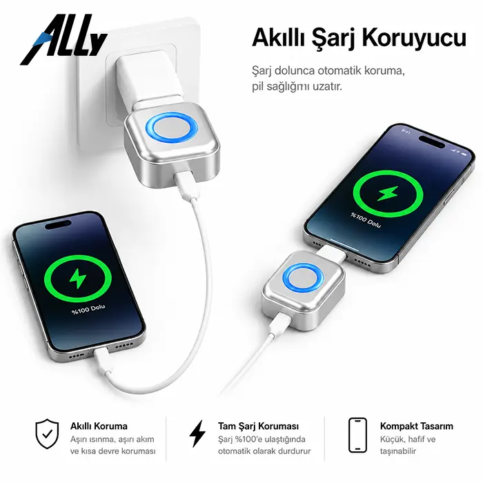 ALLY HyperCharge 140W AI Akıllı Şarj Kesici Adaptör – Şarj Dolunca Otomatik Kapanan Batarya Koruyucu-(5775) 1 ALLY HyperCharge 140W AI Akıllı Şarj Kesici Adaptör – Şarj Dolunca Otomatik Kapanan Batarya Koruyucu-(5775)