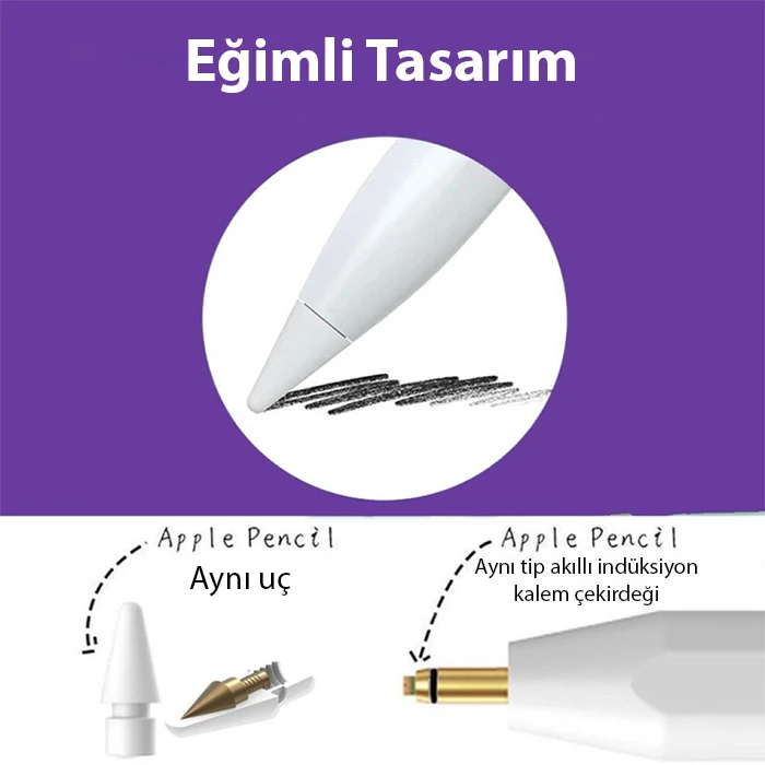 ALLY Universal Active Touch Kapasitif Stylus Tablet-Telefon Dokunmatik Kalem-(5775) 4 ALLY Universal Active Touch Kapasitif Stylus Tablet-Telefon Dokunmatik Kalem-(5775) - Görsel 4
