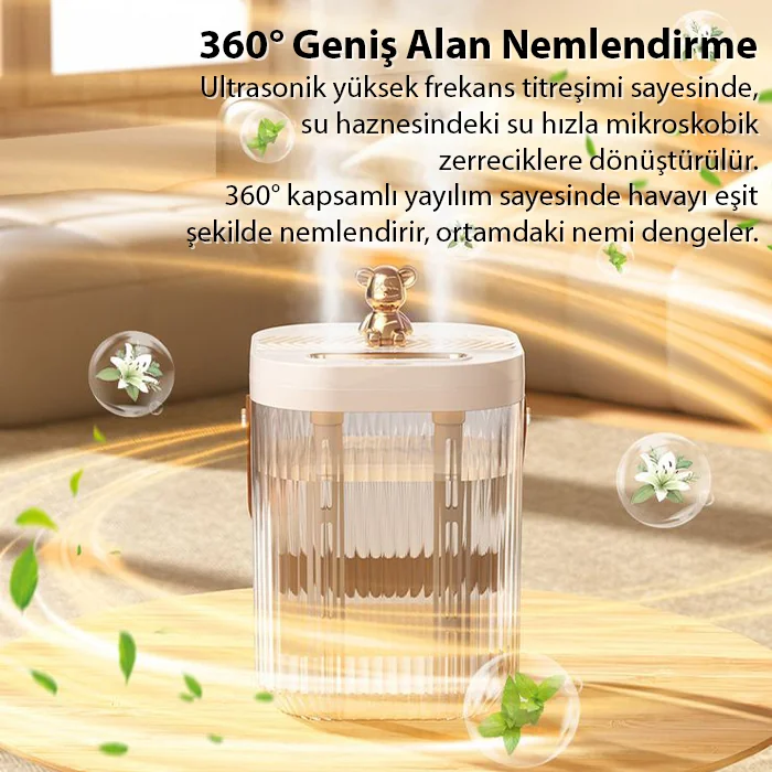 ALLY AquaBreeze 2000 Çift Buharlı 2L Ev Tipi Hava Nemlendirici-(5775) 4 ALLY AquaBreeze 2000 Çift Buharlı 2L Ev Tipi Hava Nemlendirici-(5775) - Görsel 4