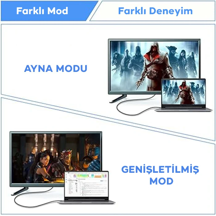 ALLY HDMI To HDMI 8K 2.1UHD 90 Derece Mıknatıs Başlıklı Çevirici Otg Adaptör-(5775) 2 ALLY HDMI To HDMI 8K 2.1UHD 90 Derece Mıknatıs Başlıklı Çevirici Otg Adaptör-(5775) - Görsel 2