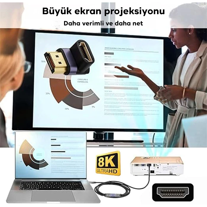 ALLY HDMI To HDMI 8K 2.1UHD 90 Derece Mıknatıs Başlıklı Çevirici Otg Adaptör-(5775) 4 ALLY HDMI To HDMI 8K 2.1UHD 90 Derece Mıknatıs Başlıklı Çevirici Otg Adaptör-(5775) - Görsel 4