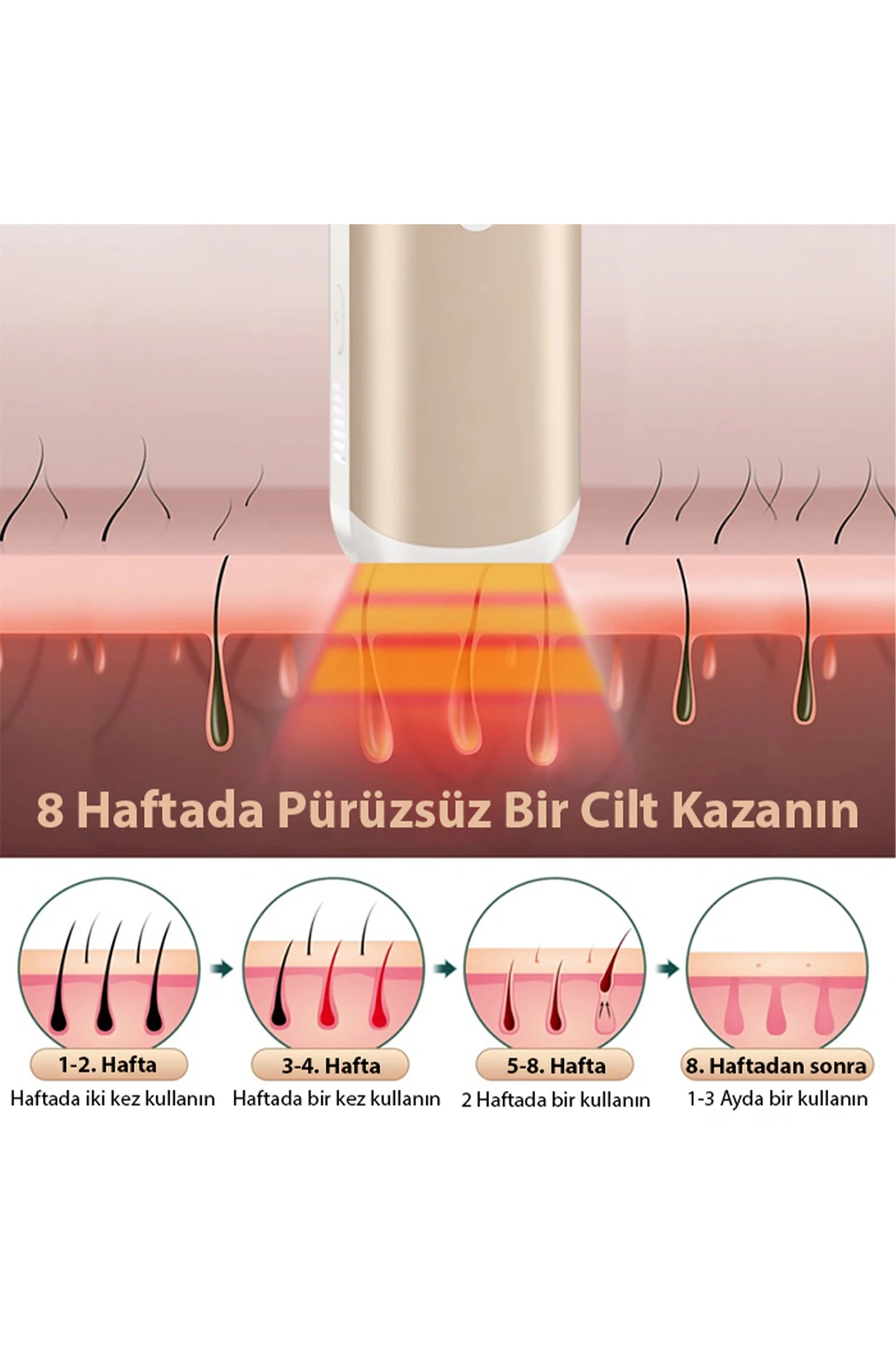 EZERE IPL Buz Lazer Epilasyon 999.999 Atim Otomatik/manuel Dokunmatik Ekran Agrisiz Vücut Yüz Cihazi-(5775) 2 EZERE IPL Buz Lazer Epilasyon 999.999 Atim Otomatik/manuel Dokunmatik Ekran Agrisiz Vücut Yüz Cihazi-(5775) - Görsel 2