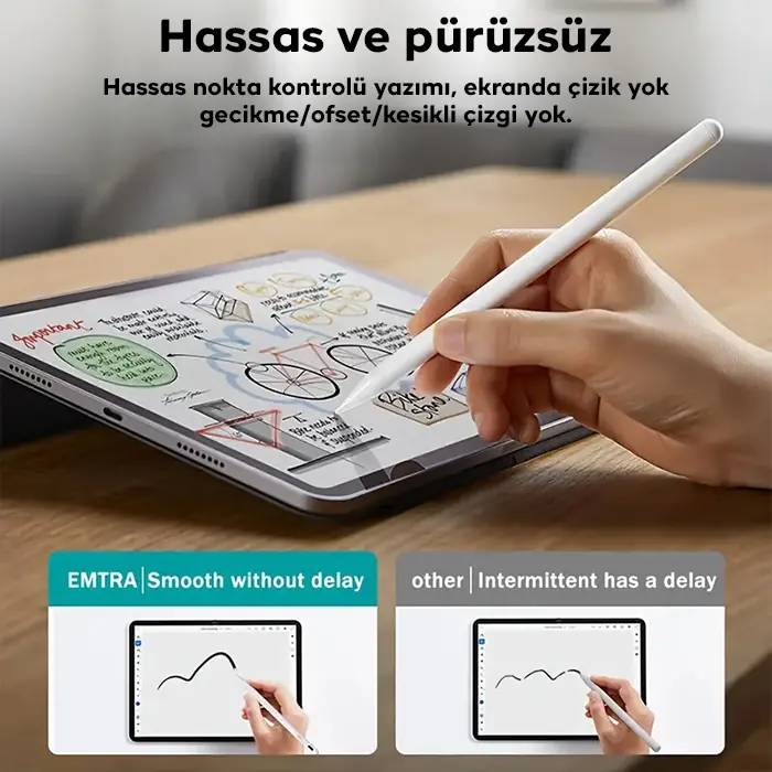 Ally K-2259 Apple iPad 2018 sonrası içinTablet Dokunmatik Kalem-(5775) 3 Ally K-2259 Apple iPad 2018 sonrası içinTablet Dokunmatik Kalem-(5775) - Görsel 3