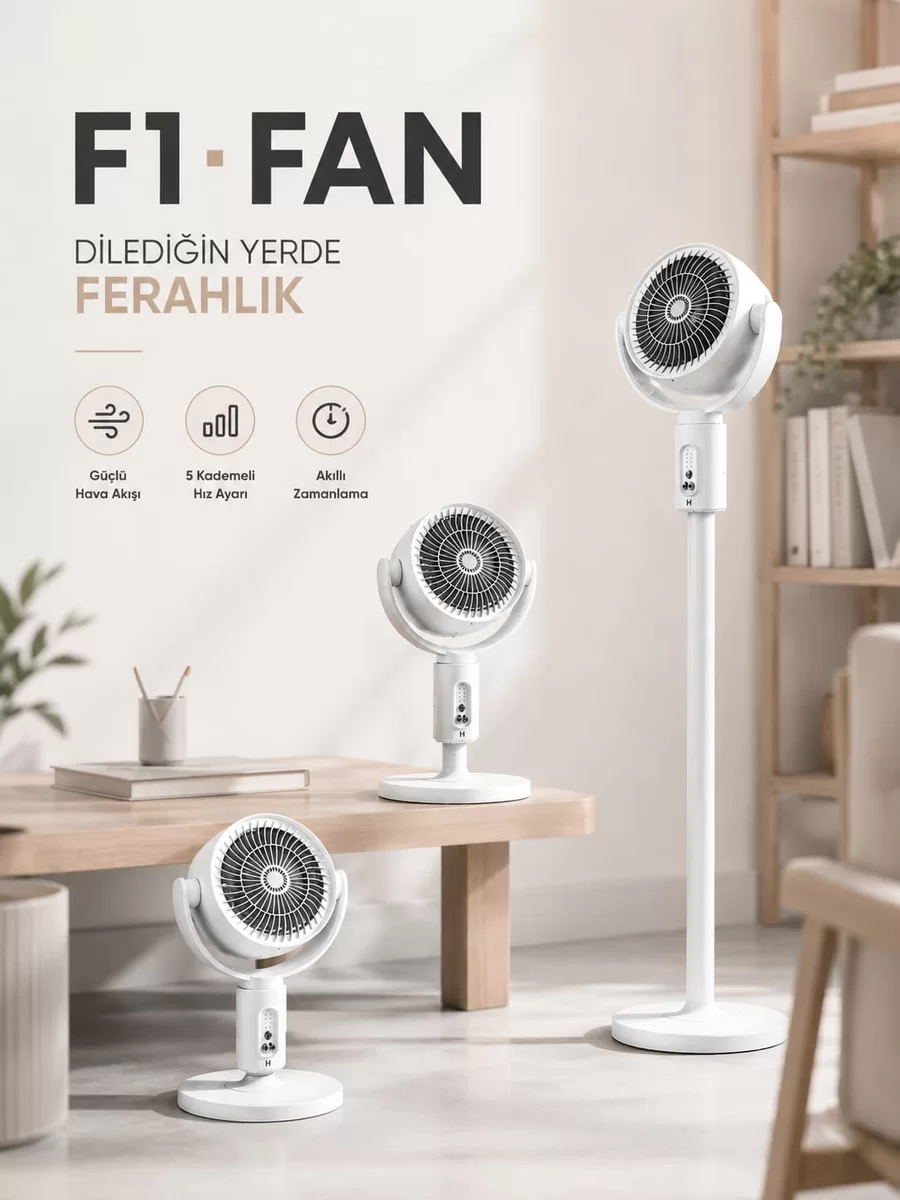 Akıllı Zamanlayıcı Özelliğiyle Enerji Tasarruflu Dikey Vantilatör 1 Akıllı Zamanlayıcı Özelliğiyle Enerji Tasarruflu Dikey Vantilatör