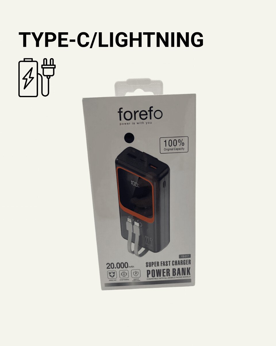 20.000 mAh Powerbank – 22.5W Hızlı Şarj Çok Kablolu Dijital Göstergeli 3 20.000 mAh Powerbank – 22.5W Hızlı Şarj Çok Kablolu Dijital Göstergeli - Görsel 3
