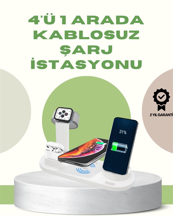Güvenli ve Hızlı Şarj – Aşırı Akım ve Kısa Devre Koruması ile Geliştirilmiş Akıllı Cihaz Koruma 1 Güvenli ve Hızlı Şarj – Aşırı Akım ve Kısa Devre Koruması ile Geliştirilmiş Akıllı Cihaz Koruma
