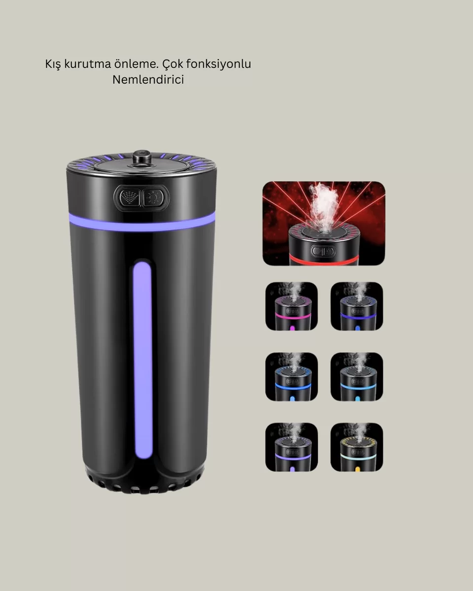 Ultrasonik Nemlendirici LED Işıklı Aromaterapi Difüzör Sessiz Çalışma Yeni Nesil 2 Ultrasonik Nemlendirici LED Işıklı Aromaterapi Difüzör Sessiz Çalışma Yeni Nesil - Görsel 2