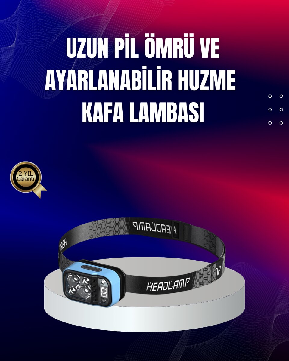 Süper Parlak LED Kafa Feneri 3 Renk 53 Mod Type C Şarjlı 1 Süper Parlak LED Kafa Feneri 3 Renk 53 Mod Type C Şarjlı