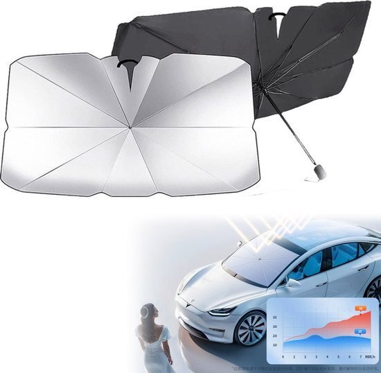 Opel Mokka, Nissan Juke, Suzuki Vitara, Renault Captur, Dacia Jogger Uyumlu Oto Şemsiye 3 Opel Mokka, Nissan Juke, Suzuki Vitara, Renault Captur, Dacia Jogger Uyumlu Oto Şemsiye - Görsel 3