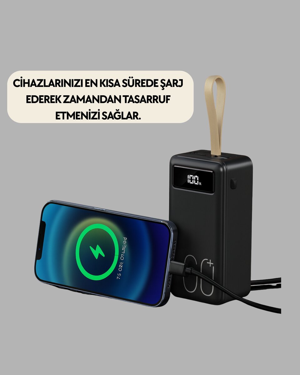 Tüm Cihazlara Uyumlu Çoklu Çıkışlı Powerbank 4 Tüm Cihazlara Uyumlu Çoklu Çıkışlı Powerbank - Görsel 4