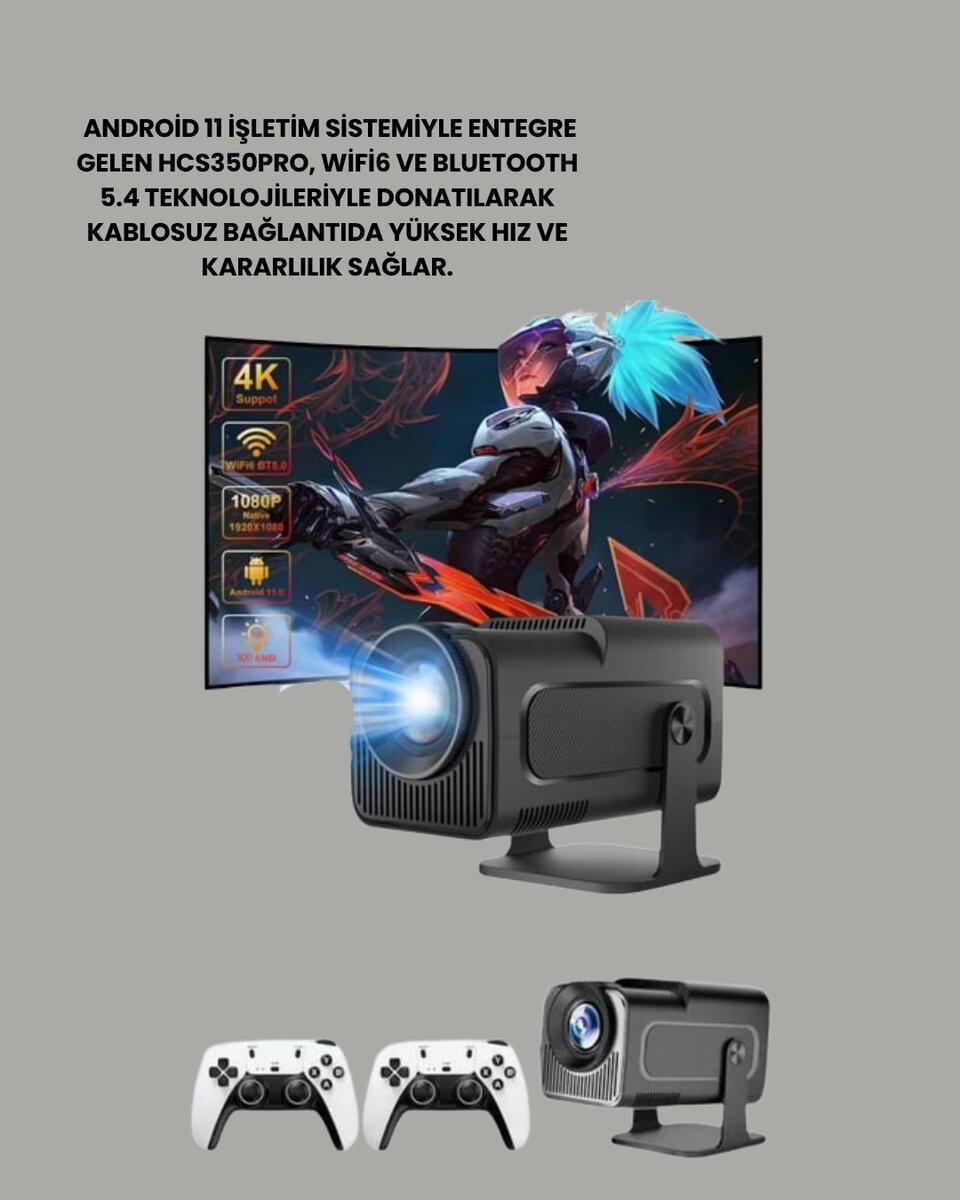 450 ANSI Lümen 4K Destekli Kompakt Ev Projektörü 2 450 ANSI Lümen 4K Destekli Kompakt Ev Projektörü - Görsel 2