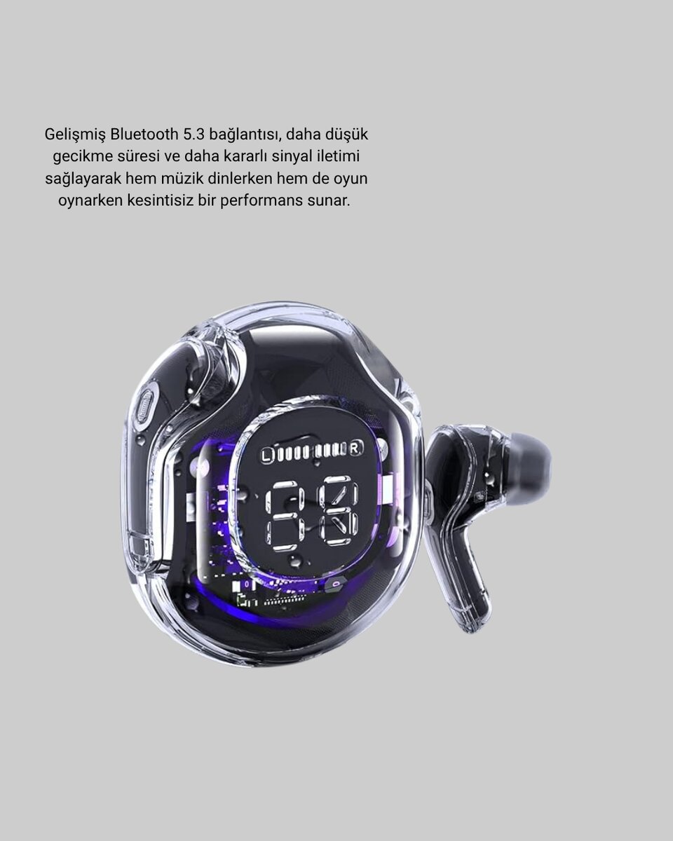 Bluetooth 5.3 Kablosuz Kulaklık HiFi Stereo ve Ekstra Bass Dijital Ekranlı 4 Bluetooth 5.3 Kablosuz Kulaklık HiFi Stereo ve Ekstra Bass Dijital Ekranlı - Görsel 4