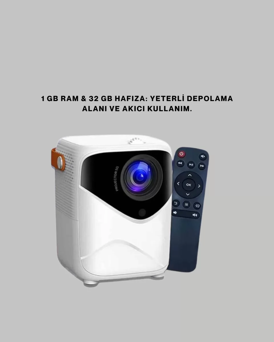 Çoklu Giriş Destekli Projektör – HDMI USB ve Kulaklık Bağlantı Seçenekleriyle Geniş Uyumluluk 3 Çoklu Giriş Destekli Projektör – HDMI USB ve Kulaklık Bağlantı Seçenekleriyle Geniş Uyumluluk - Görsel 3