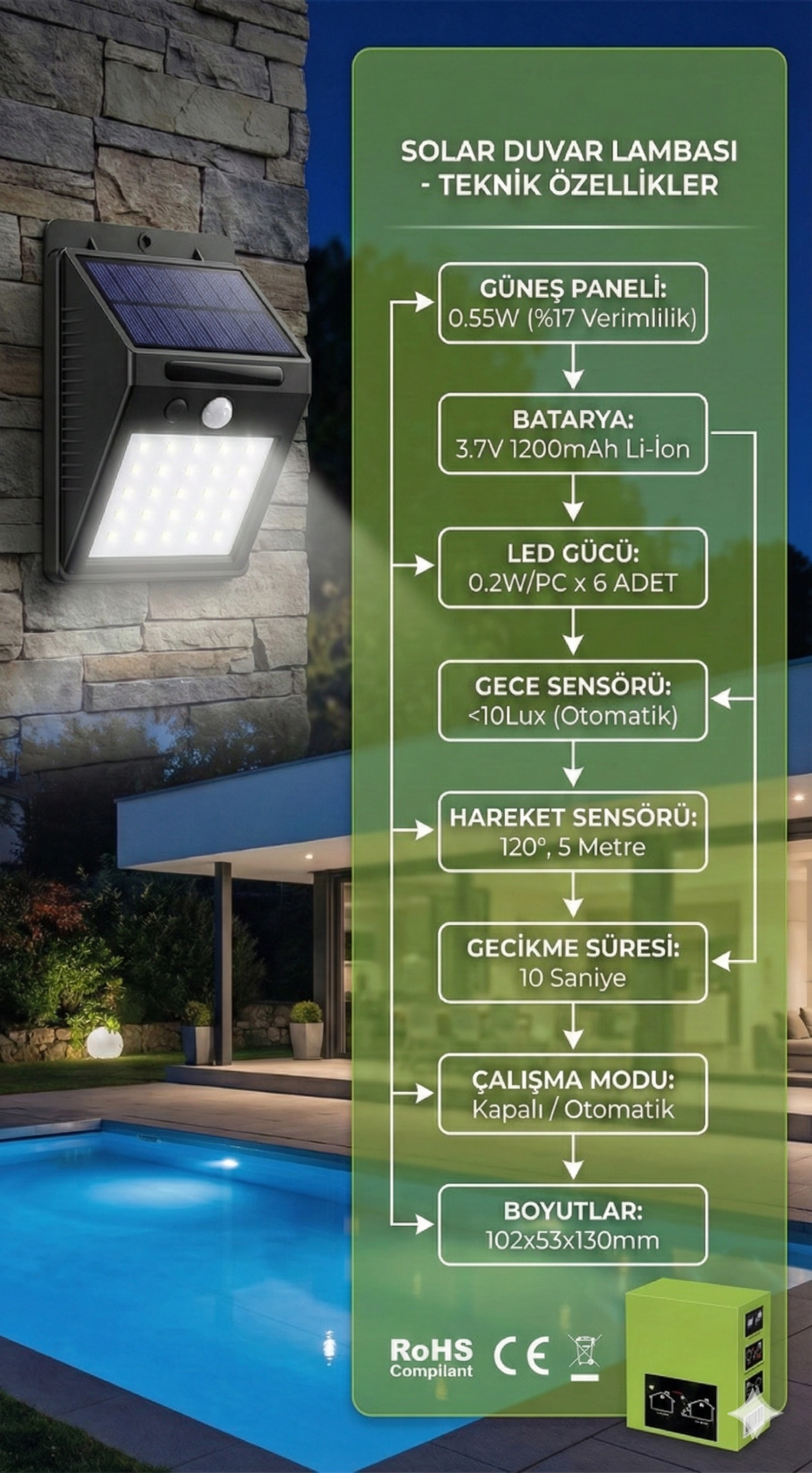20 Ledli Hareket Sensörlü Dış Mekan Solar Lamba 2 20 Ledli Hareket Sensörlü Dış Mekan Solar Lamba - Görsel 2