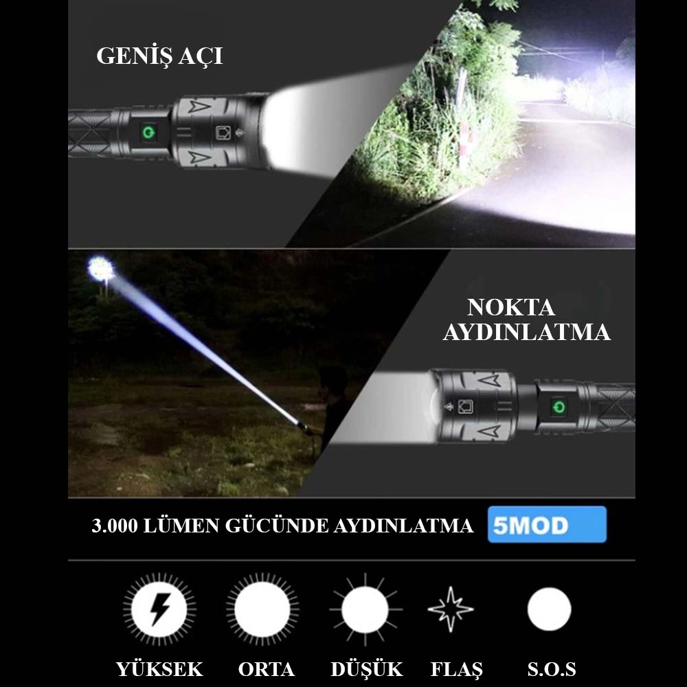 3000 Lümen Güçlü El Feneri Wt-604 1 3000 Lümen Güçlü El Feneri Wt-604