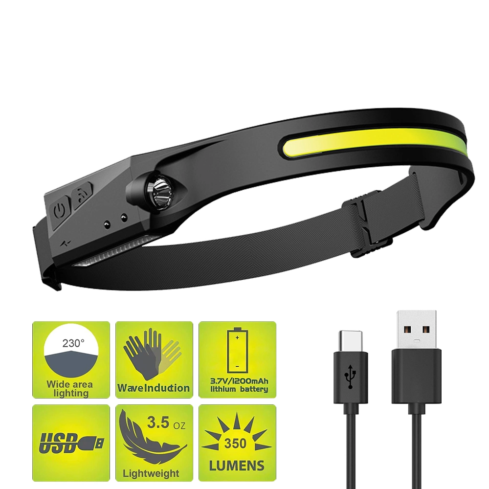 Ps-001 5 Aydınlatma Modlu Cob Led Sensörlü Usb Şarj Edilebilir Dahili Pilli Kafa Lambası 1 Ps-001 5 Aydınlatma Modlu Cob Led Sensörlü Usb Şarj Edilebilir Dahili Pilli Kafa Lambası