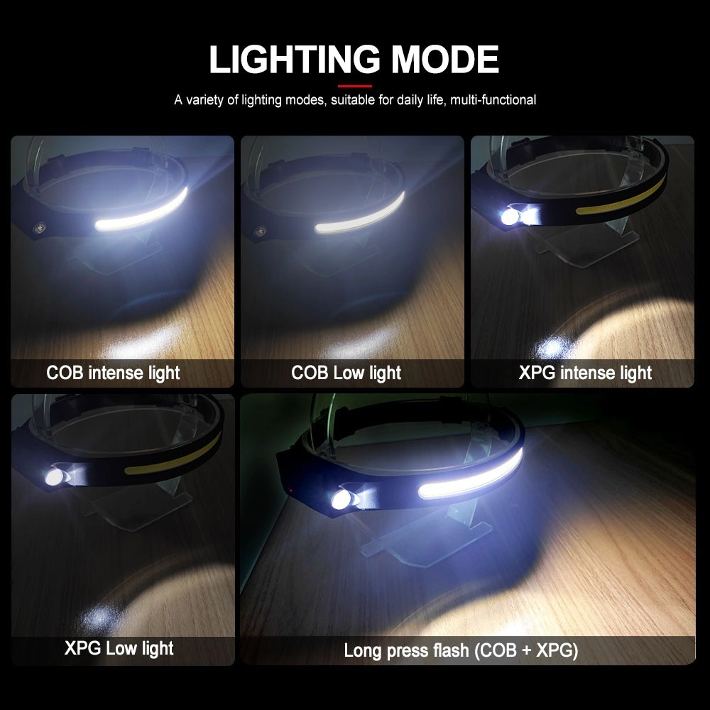 Ps-001 5 Aydınlatma Modlu Cob Led Sensörlü Usb Şarj Edilebilir Dahili Pilli Kafa Lambası 2 Ps-001 5 Aydınlatma Modlu Cob Led Sensörlü Usb Şarj Edilebilir Dahili Pilli Kafa Lambası - Görsel 2