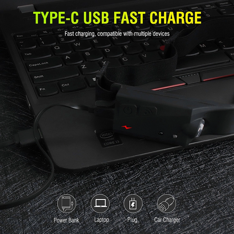 Ps-001 5 Aydınlatma Modlu Cob Led Sensörlü Usb Şarj Edilebilir Dahili Pilli Kafa Lambası 5 Ps-001 5 Aydınlatma Modlu Cob Led Sensörlü Usb Şarj Edilebilir Dahili Pilli Kafa Lambası - Görsel 5