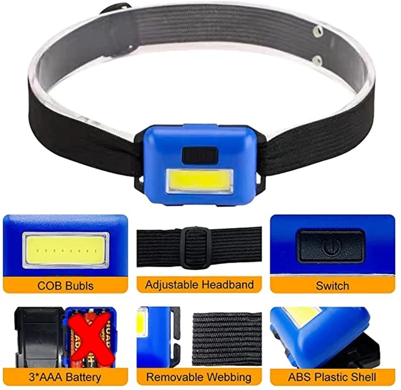 Ps-t89 Mini Pilli Cob Led 3 Mod Su Geçirmez Kafa Feneri Lambası 5 Ps-t89 Mini Pilli Cob Led 3 Mod Su Geçirmez Kafa Feneri Lambası - Görsel 5